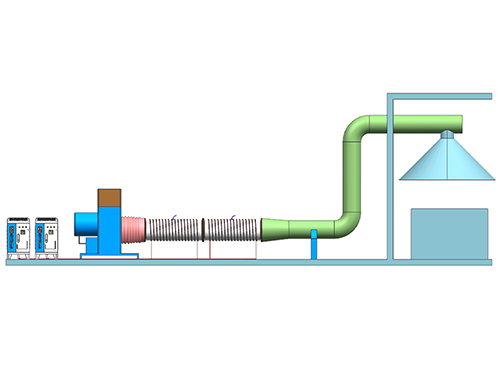 Индукционный нагрев для сушилки с горячим воздухом