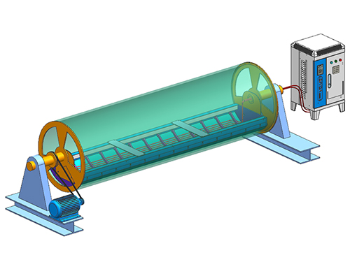 Индукционный нагрев для вращающейся барабанной сушилки