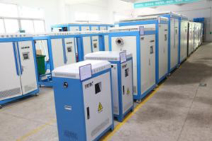 Производственные мощности