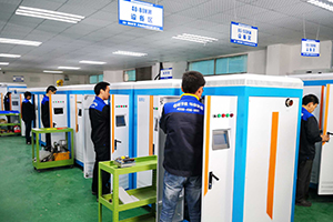 Производственные мощности