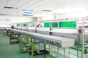 Производственные мощности