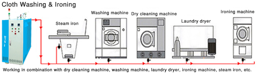 Индукционный парогенератор