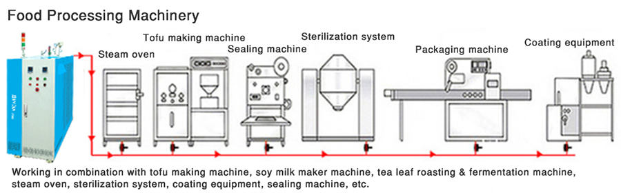 Индукционный парогенератор