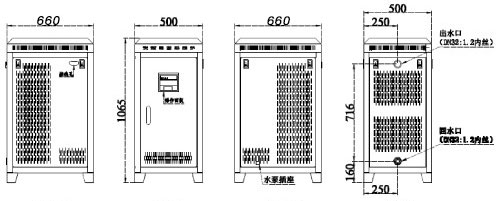 Индукционный котел отопления (25-40кВт)
